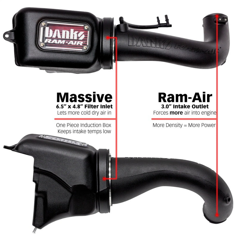 Banks Power 18-21 Jeep 2.0L Turbo Wrangler (JL) Ram-Air Intake System Banks Power