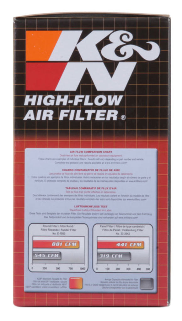 K&N 96-09 Suzuki DR650S/SE Replacement Air Filter K&N Engineering