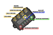 Load image into Gallery viewer, Pedal Commander BMW/Hyundai/Land Rover/Mini Throttle Controller Pedal Commander