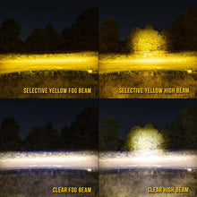Load image into Gallery viewer, KC HiLiTES FLEX ERA 3 Dual Mode SAE Fog Lights - 2-Light Master Kit KC HiLiTES