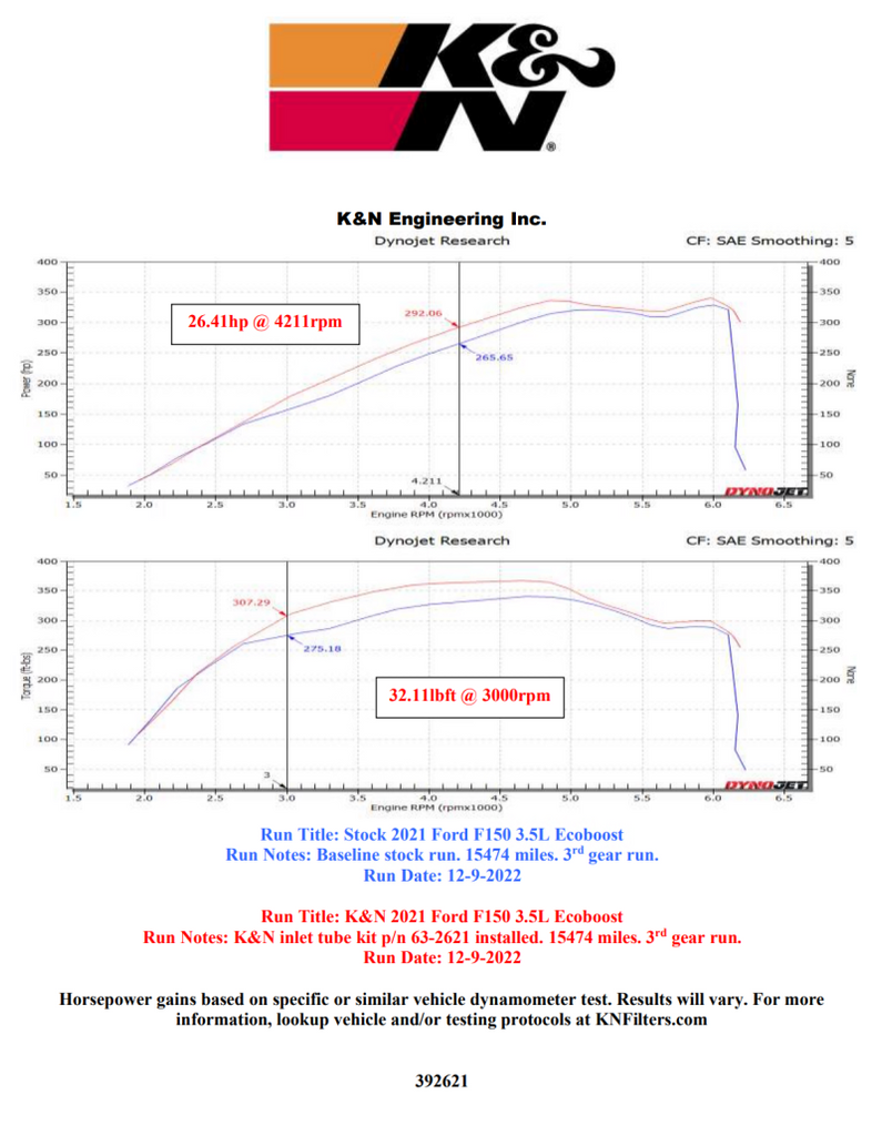 K&N 21-22 Ford F-150 V6-3.5L Inlet Pipe K&N Engineering