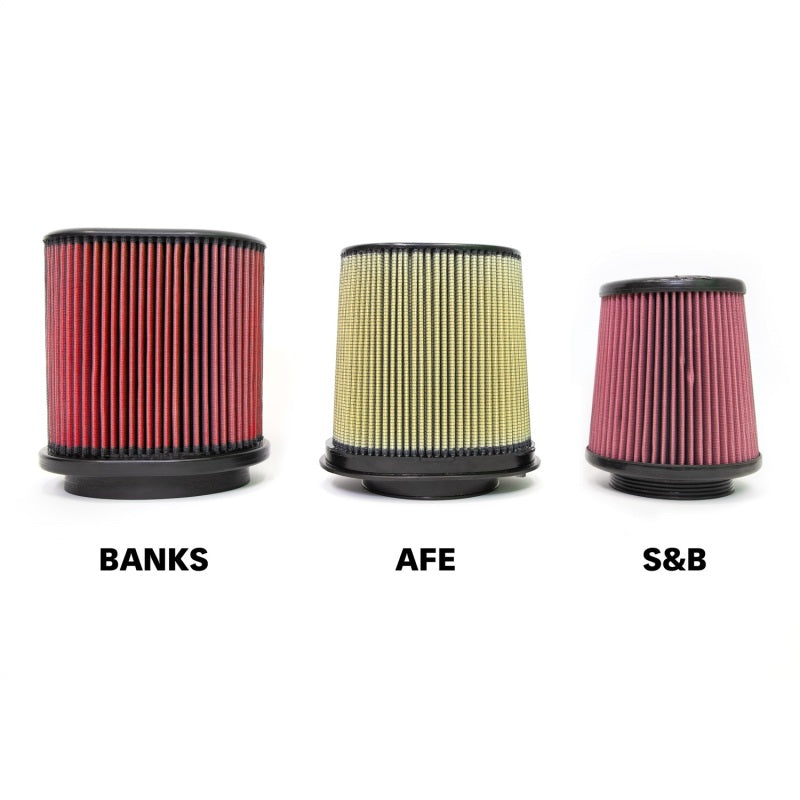Banks Power 18-20 Jeep 3.6L Wrangler (JL) Ram-Air Intake System Banks Power