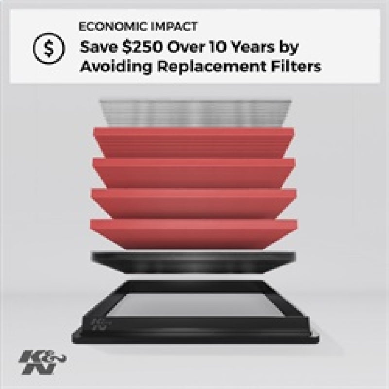 K&N 07-08 Honda Fit 1.5L-L4 Drop In Air Filter K&N Engineering