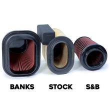 Load image into Gallery viewer, Banks Power 17-19 Ford F250/F350/F450 6.7L Ram-Air Intake System - Oiled Filter Banks Power
