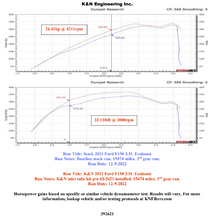 Load image into Gallery viewer, K&amp;N 21-22 Ford F-150 V6-3.5L Inlet Pipe K&amp;N Engineering