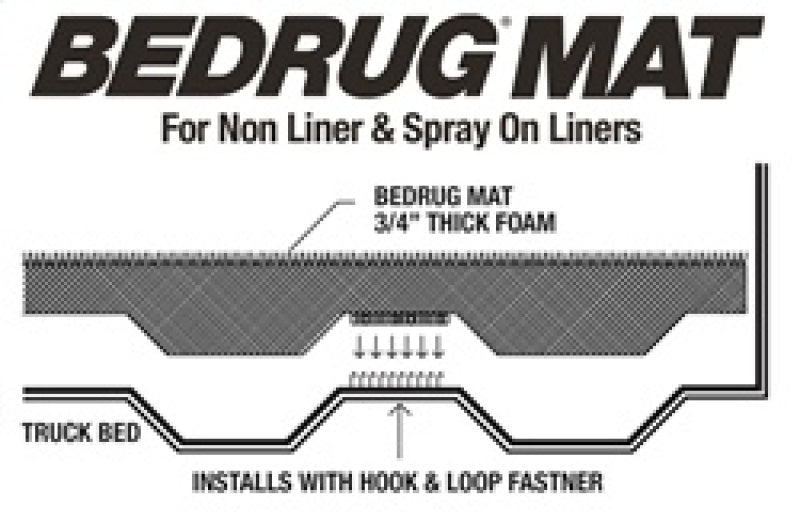 BedRug 2019+ Dodge Ram 5.7ft Bed Mat (Use w/Spray-In & Non-Lined Bed) BedRug