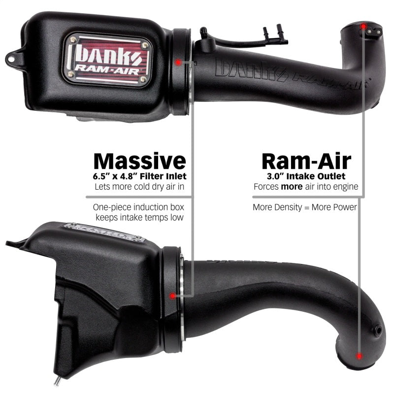 Banks Power 18-21 Jeep 2.0L Turbo Wrangler (JL) Ram-Air Intake System Banks Power