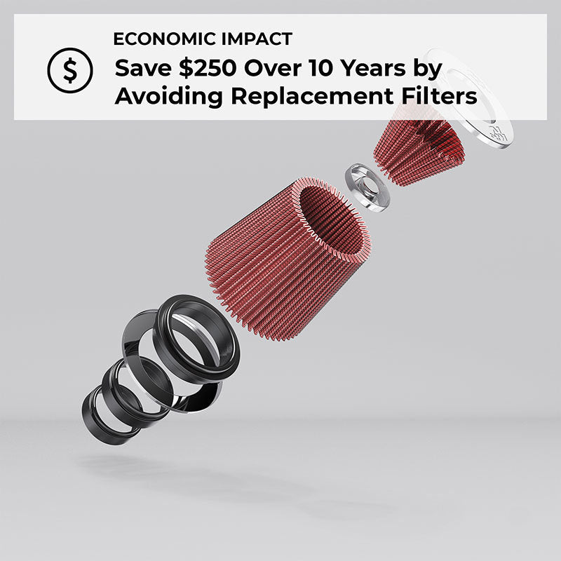 K&N 16-17 Ford Mustang Shelby V8-5.2L F/l Replacement Drop In Air Filter K&N Engineering