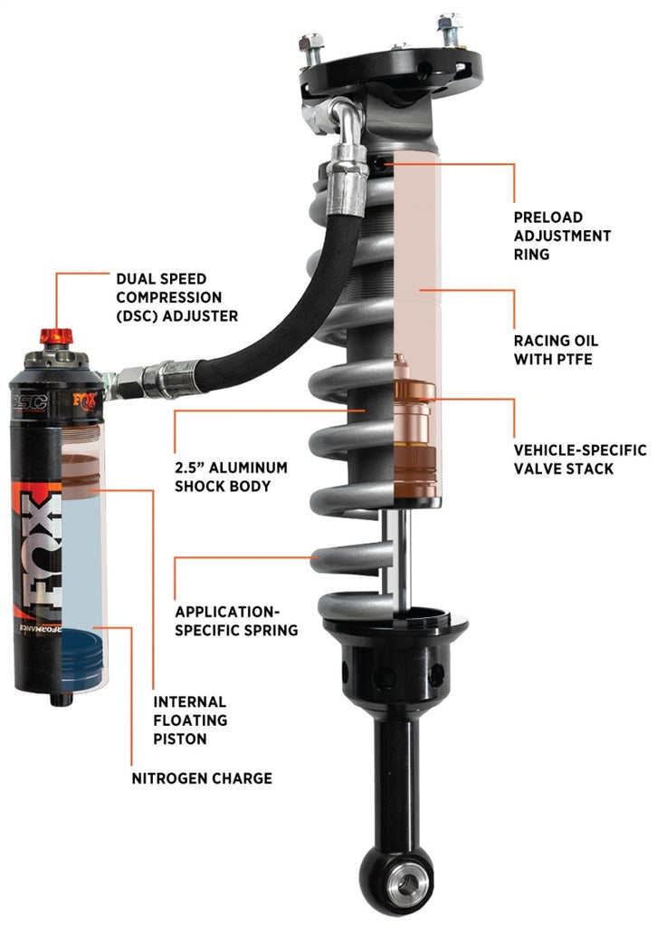 FOX 05+ Toyota Tacoma Performance Elite 2.5 Series Shock Front 2-3in Lift FOX